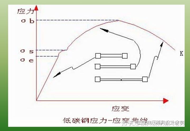 冲压这个工艺有哪些缺点？(图4)